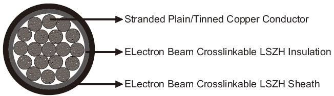 Click to view the big picture